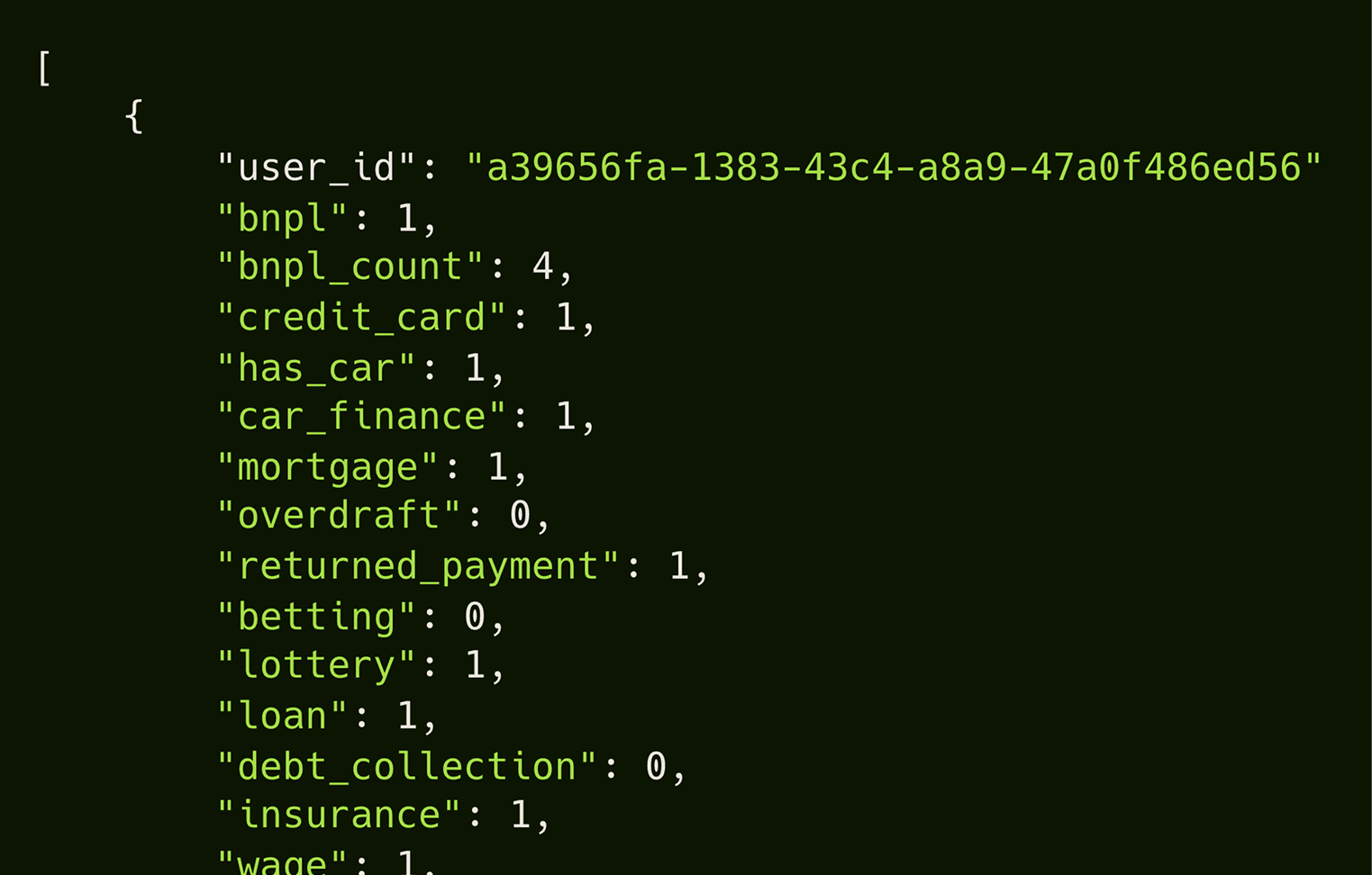 Noggin Categorisation API Response